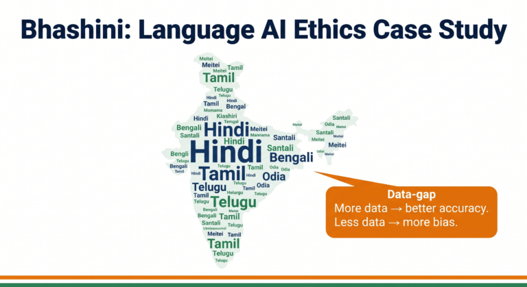 Bhashini language AI bias and inclusion case study CBSE Class 11 12